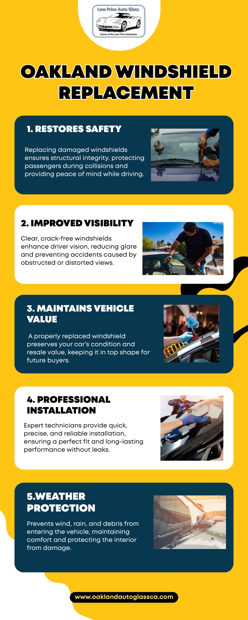 Oakland Windshield Replacement Blank Meme Template