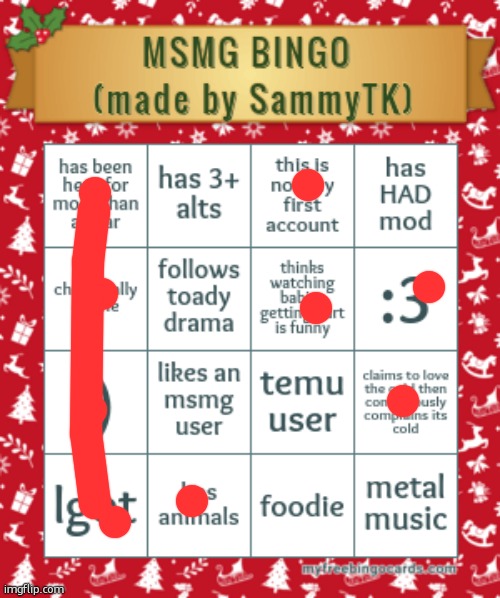 wth is a foodie | image tagged in sam's msmg bingo | made w/ Imgflip meme maker
