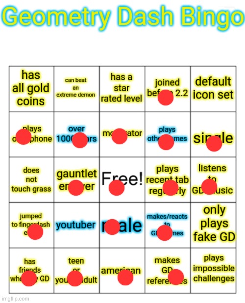 gd bingo | image tagged in gd bingo | made w/ Imgflip meme maker