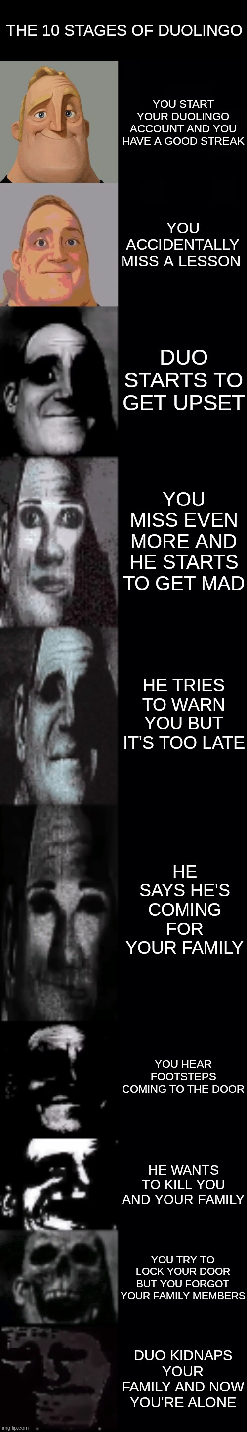 Don't download the app just trust me | THE 10 STAGES OF DUOLINGO; YOU START YOUR DUOLINGO ACCOUNT AND YOU HAVE A GOOD STREAK; YOU ACCIDENTALLY MISS A LESSON; DUO STARTS TO GET UPSET; YOU MISS EVEN MORE AND HE STARTS TO GET MAD; HE TRIES TO WARN YOU BUT IT'S TOO LATE; HE SAYS HE'S COMING FOR YOUR FAMILY; YOU HEAR FOOTSTEPS COMING TO THE DOOR; HE WANTS TO KILL YOU AND YOUR FAMILY; YOU TRY TO LOCK YOUR DOOR BUT YOU FORGOT YOUR FAMILY MEMBERS; DUO KIDNAPS YOUR FAMILY AND NOW YOU'RE ALONE | image tagged in mr incredible becoming uncanny | made w/ Imgflip meme maker