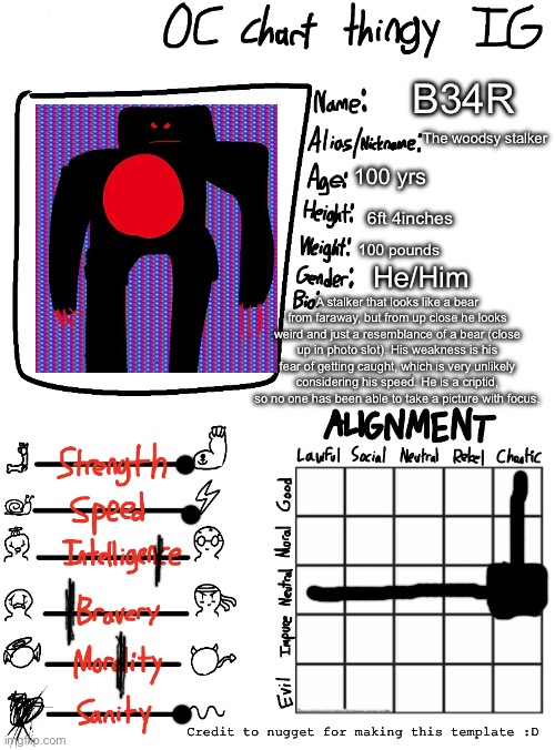 My 2nd oc :D | B34R; The woodsy stalker; 100 yrs; 6ft 4inches; 100 pounds; He/Him; A stalker that looks like a bear from faraway, but from up close he looks weird and just a resemblance of a bear (close up in photo slot). His weakness is his fear of getting caught, which is very unlikely considering his speed. He is a criptid, so no one has been able to take a picture with focus. Credit to nugget for making this template :D | image tagged in nugget s oc chart thingy ig | made w/ Imgflip meme maker
