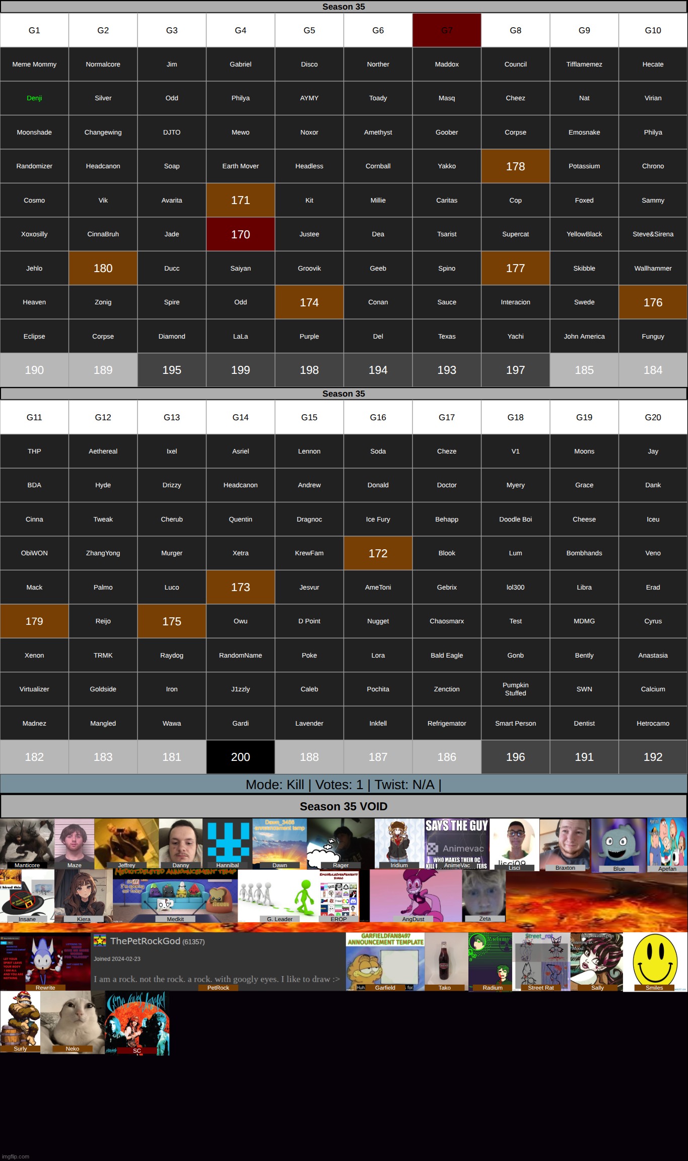 The nazis are coming. K1 on G7 | made w/ Imgflip meme maker
