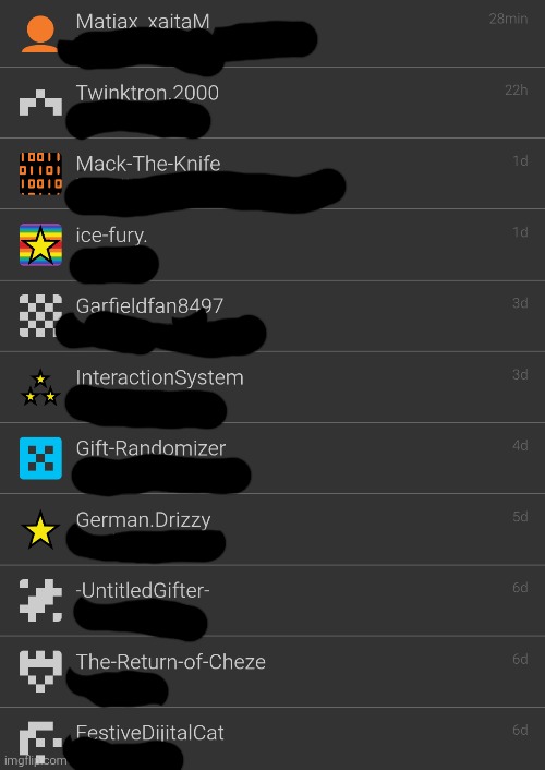 Are my memechats dry? | made w/ Imgflip meme maker