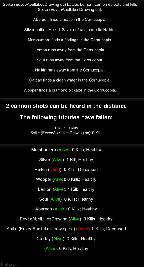 1st round results | made w/ Imgflip meme maker