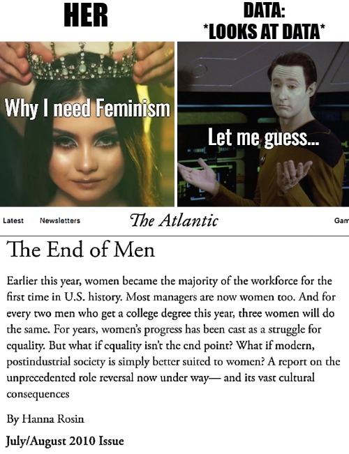 Realizing Feminism as a movement is for those we'd once call 'Feminazis', since there's not much left for the 'moderates' to do | DATA: *LOOKS AT DATA*; HER; Why I need Feminism; Let me guess... | image tagged in shrug data,feminism,men and women,society | made w/ Imgflip meme maker