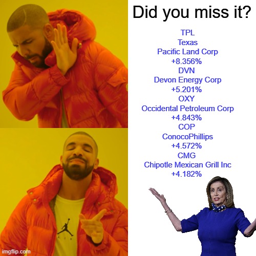 The Blockade & War Bounce. Chipotle Mexican Grill Inc+4.164%	<< Lunch | Did you miss it? TPL 
Texas Pacific Land Corp
+8.356%	
DVN 
Devon Energy Corp
+5.201%	
OXY 
Occidental Petroleum Corp
+4.843%	
COP 
ConocoPhillips
+4.572%	
CMG 
Chipotle Mexican Grill Inc
+4.182% | image tagged in memes,drake hotline bling | made w/ Imgflip meme maker