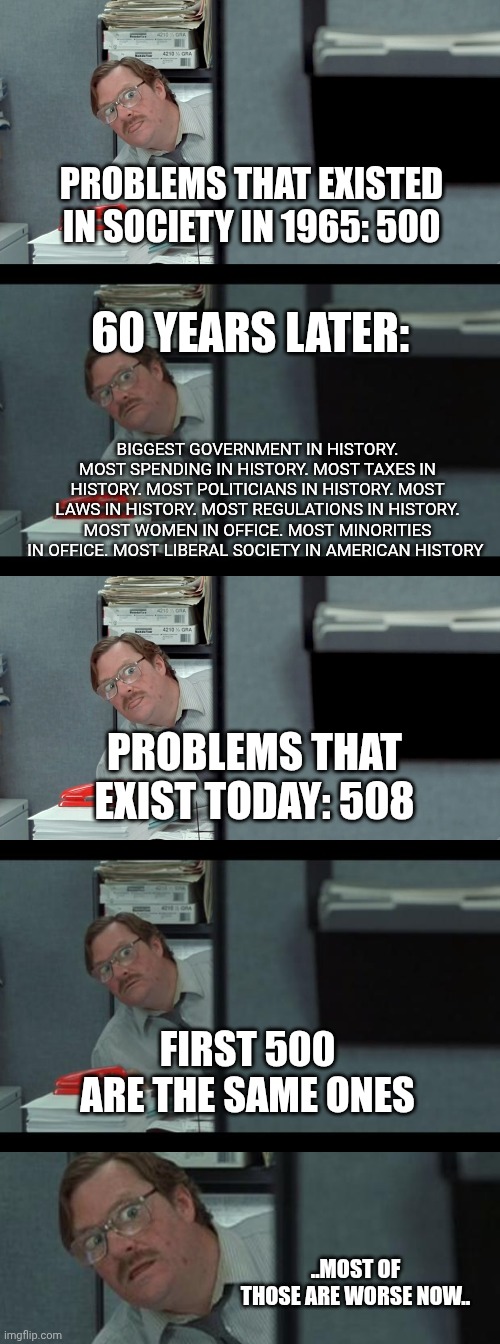 Liberalism. | PROBLEMS THAT EXISTED IN SOCIETY IN 1965: 500; 60 YEARS LATER:; BIGGEST GOVERNMENT IN HISTORY. MOST SPENDING IN HISTORY. MOST TAXES IN HISTORY. MOST POLITICIANS IN HISTORY. MOST LAWS IN HISTORY. MOST REGULATIONS IN HISTORY. MOST WOMEN IN OFFICE. MOST MINORITIES IN OFFICE. MOST LIBERAL SOCIETY IN AMERICAN HISTORY; PROBLEMS THAT EXIST TODAY: 508; FIRST 500 ARE THE SAME ONES; ..MOST OF THOSE ARE WORSE NOW.. | image tagged in milton looking around corner,office space milton,milton office | made w/ Imgflip meme maker