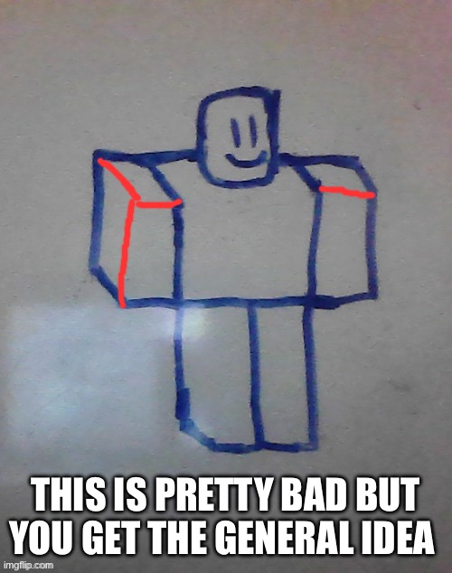 THIS IS PRETTY BAD BUT YOU GET THE GENERAL IDEA | made w/ Imgflip meme maker