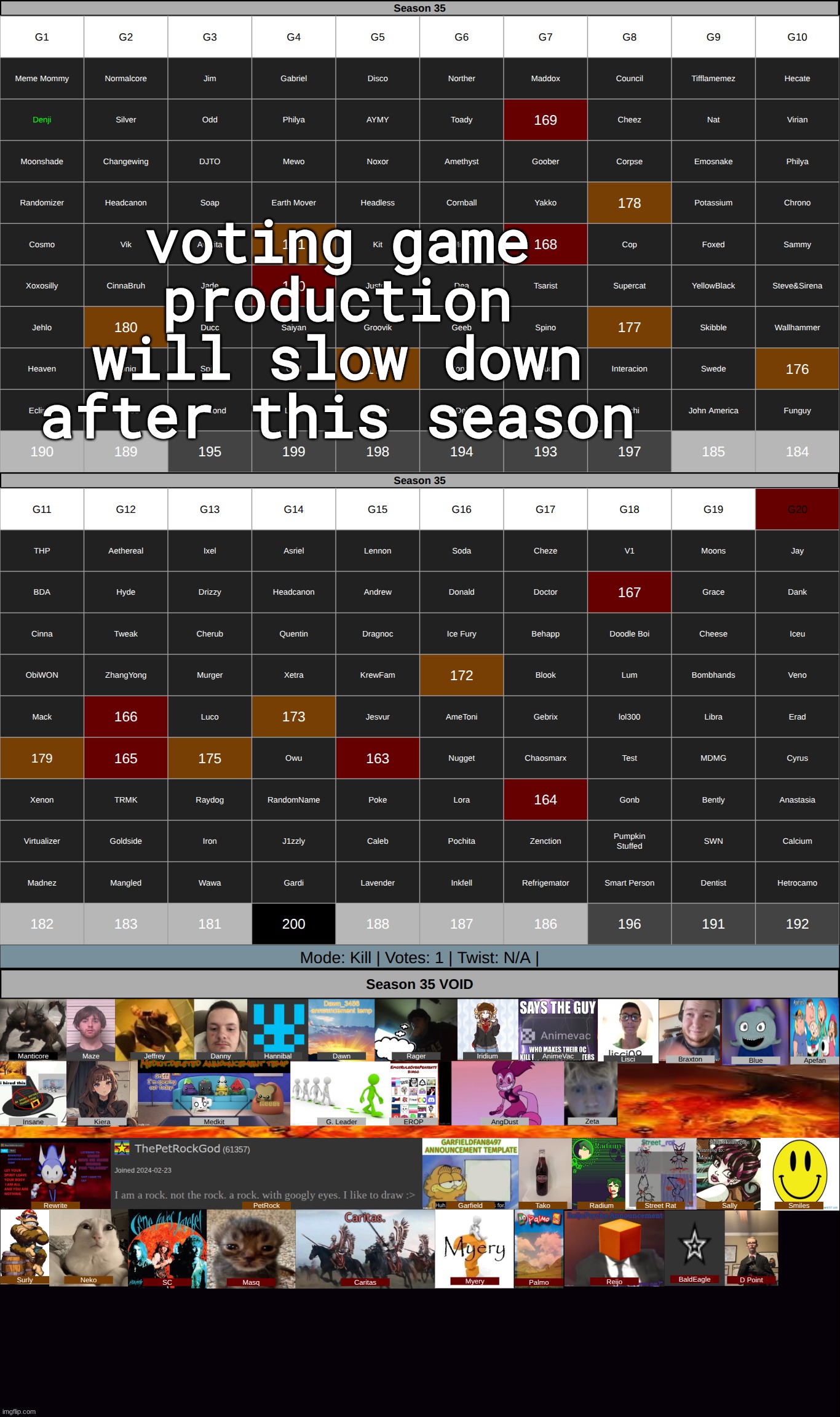 k1 on g20 | made w/ Imgflip meme maker