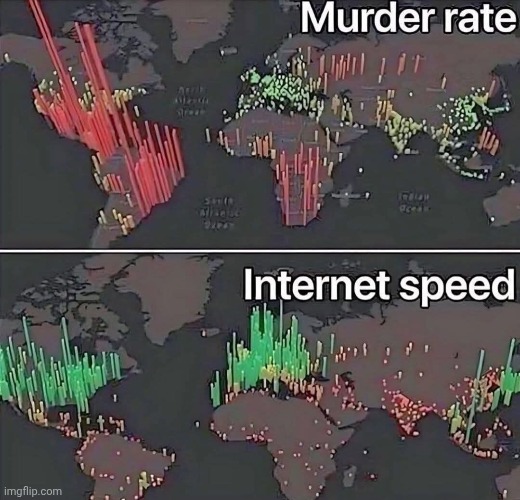 looking for Iraq in here | image tagged in murder | made w/ Imgflip meme maker