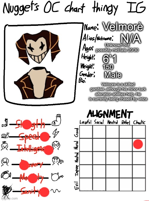 Nugget’s OC Chart Thingy IG | Velmorè; N/A; Unknown but possibly mid/late 20/30; 6’1; 150; Male; Velmore is a skilled gambler, although his minor luck alteration abilities help. He is currently being chased by velza | image tagged in nugget s oc chart thingy ig | made w/ Imgflip meme maker