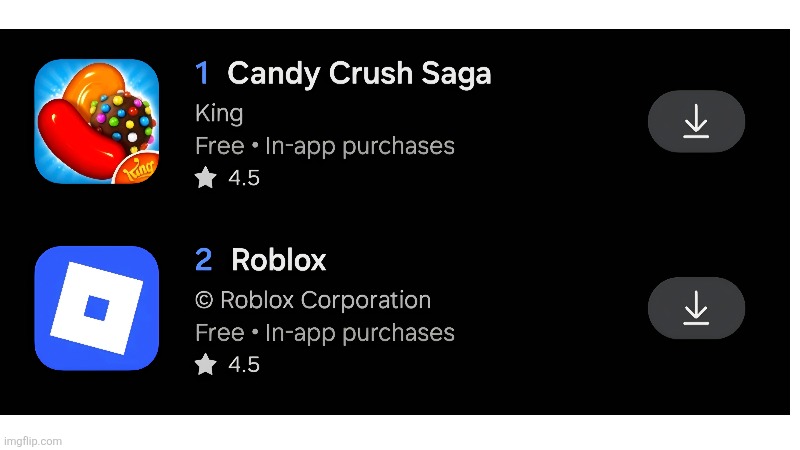 So... candy crush is better than roblox? | image tagged in roblox,blank white template,so true memes,what,how | made w/ Imgflip meme maker