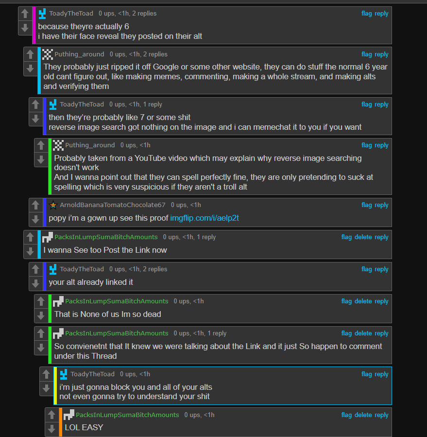 Wat this mean Blank Meme Template