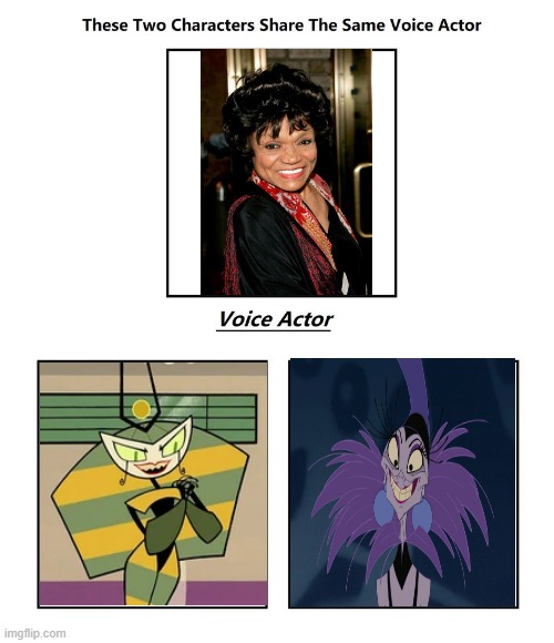 Eartha Kitt (R.I.P.) | image tagged in same voice actor,eartha kitt,my life as a teenage robot,emperor's new groove,nickelodeon,disney | made w/ Imgflip meme maker