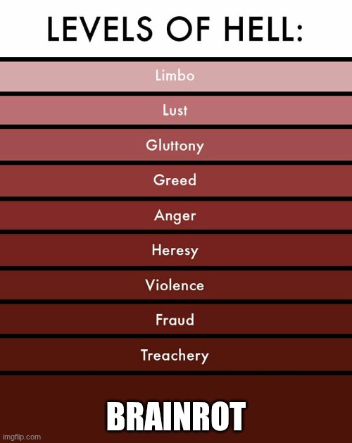 very true | BRAINROT | image tagged in levels of hell,roblox | made w/ Imgflip meme maker