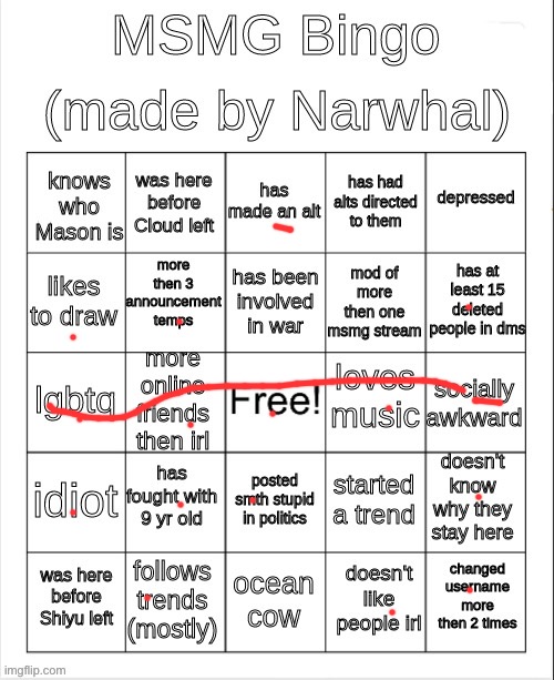 Twas a gimmick alt, but still. | image tagged in msmg bingo | made w/ Imgflip meme maker