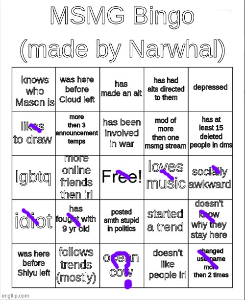msmg bingo | image tagged in msmg bingo,uh what is this,ah well,i didnt get a bingo,sadly,womp womp for me ig | made w/ Imgflip meme maker