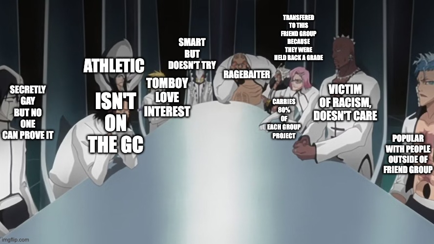 Every friend group has one of these | TRANSFERED TO THIS FRIEND GROUP BECAUSE THEY WERE HELD BACK A GRADE; SMART BUT DOESN'T TRY; SECRETLY GAY BUT NO ONE CAN PROVE IT; ATHLETIC; TOMBOY LOVE INTEREST; RAGEBAITER; ISN'T ON THE GC; VICTIM OF RACISM, DOESN'T CARE; CARRIES 80% OF EACH GROUP PROJECT; POPULAR WITH PEOPLE OUTSIDE OF FRIEND GROUP | image tagged in espada meeting | made w/ Imgflip meme maker