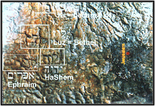 Rocks of Bethel Blank Meme Template