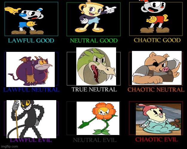 We all know the real villain… | image tagged in alignment chart | made w/ Imgflip meme maker