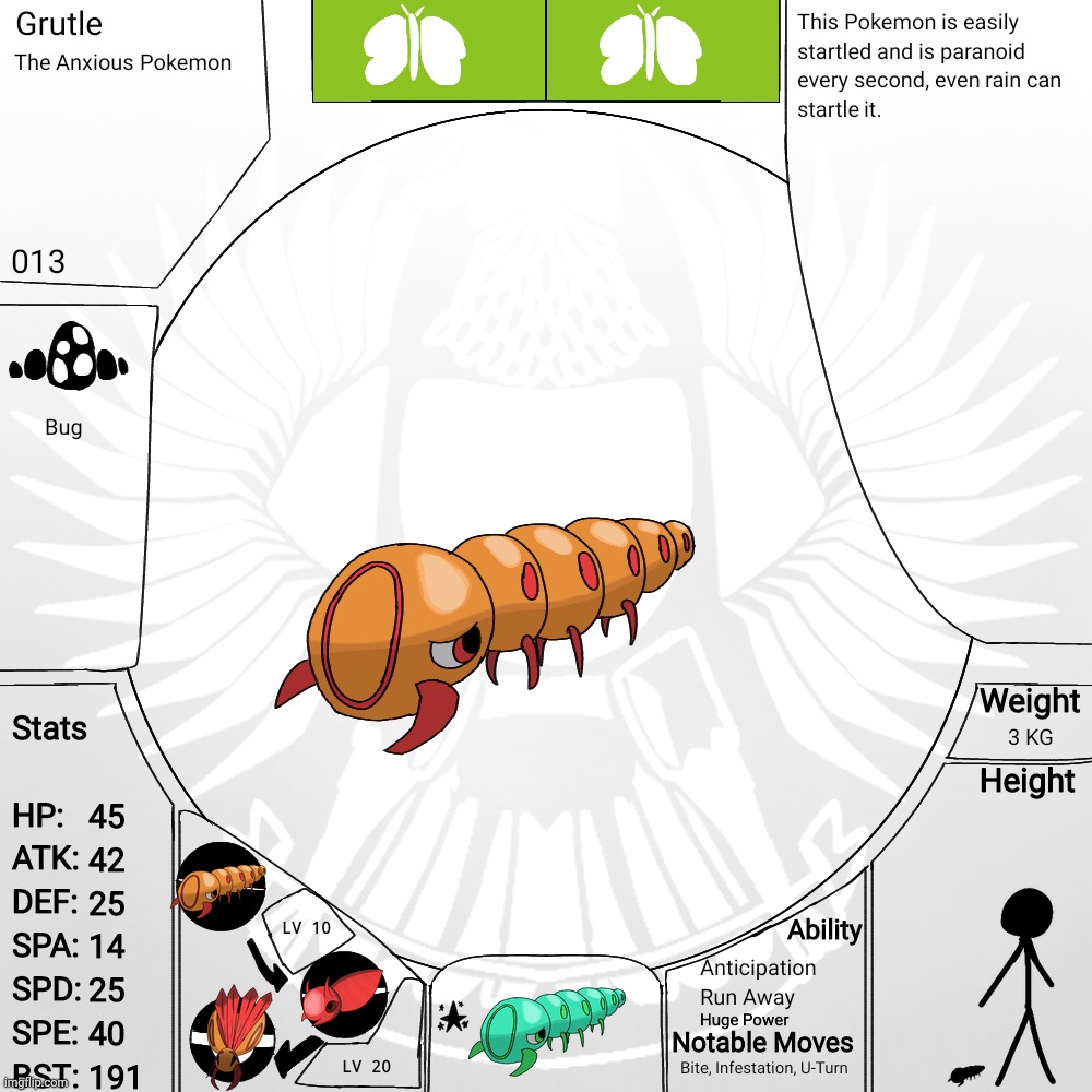 013 - Grutle | made w/ Imgflip meme maker