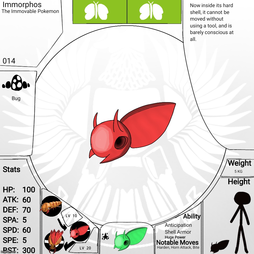 014 - Immorphos | made w/ Imgflip meme maker
