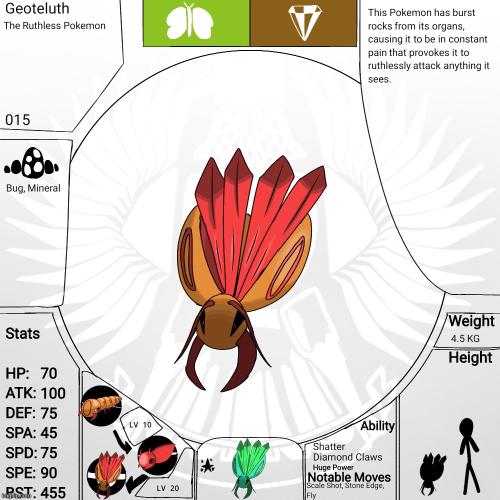 015 - Geoteluth | made w/ Imgflip meme maker