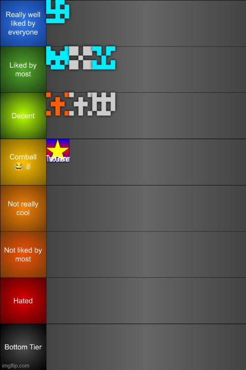 ok suggest more users | made w/ Imgflip meme maker