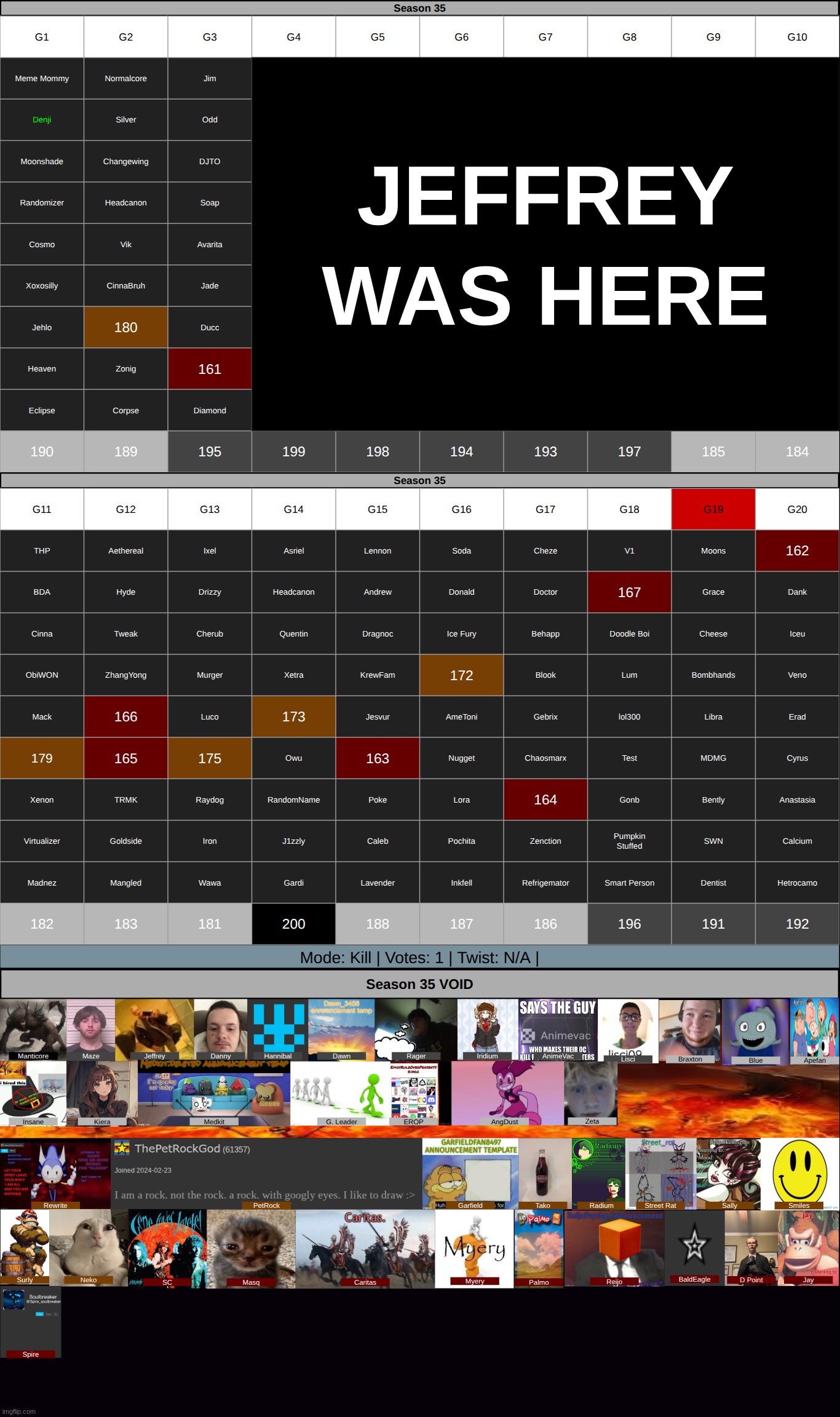 k1 on g19 | made w/ Imgflip meme maker