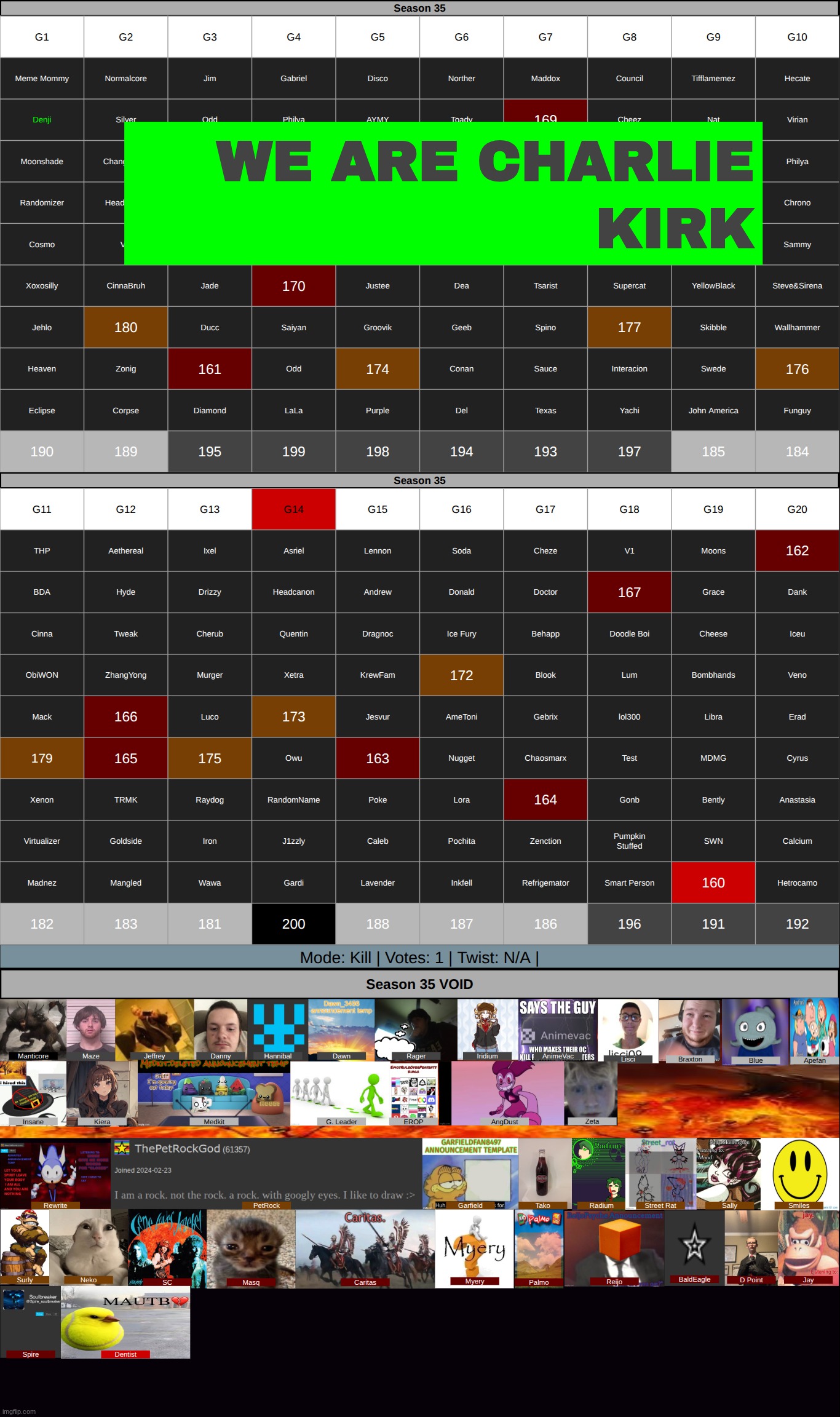 kirk someone on g14 | made w/ Imgflip meme maker