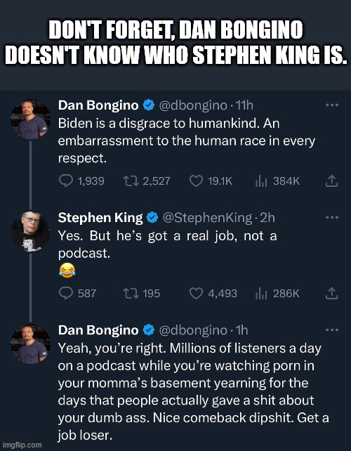 DON'T FORGET, DAN BONGINO DOESN'T KNOW WHO STEPHEN KING IS. | made w/ Imgflip meme maker