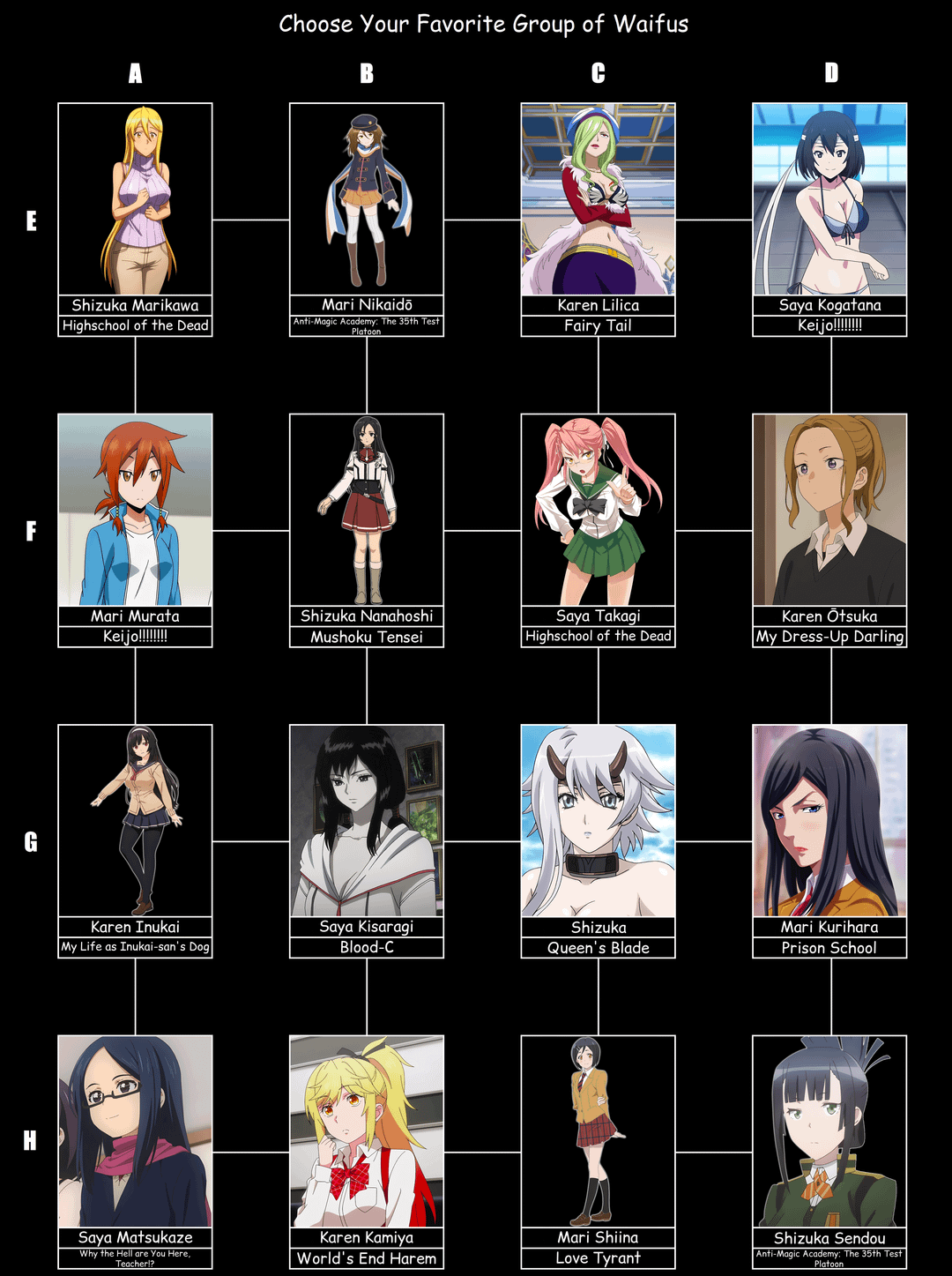 waifu group Blank Meme Template