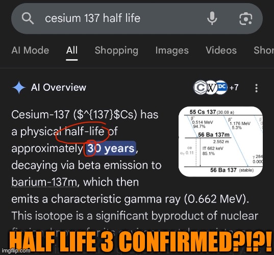 This is exactly how r/HalfLife is and it’s hilarious | HALF LIFE 3 CONFIRMED?!?! | image tagged in half life 3,half life,valve,gaming,pc gaming | made w/ Imgflip meme maker