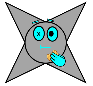 tridotron eating cookie emoji meme Blank Meme Template