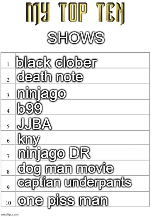 Top ten list better | SHOWS; black clober; death note; ninjago; b99; JJBA; kny; ninjago DR; dog man movie; captian underpants; one piss man | image tagged in top ten list better | made w/ Imgflip meme maker