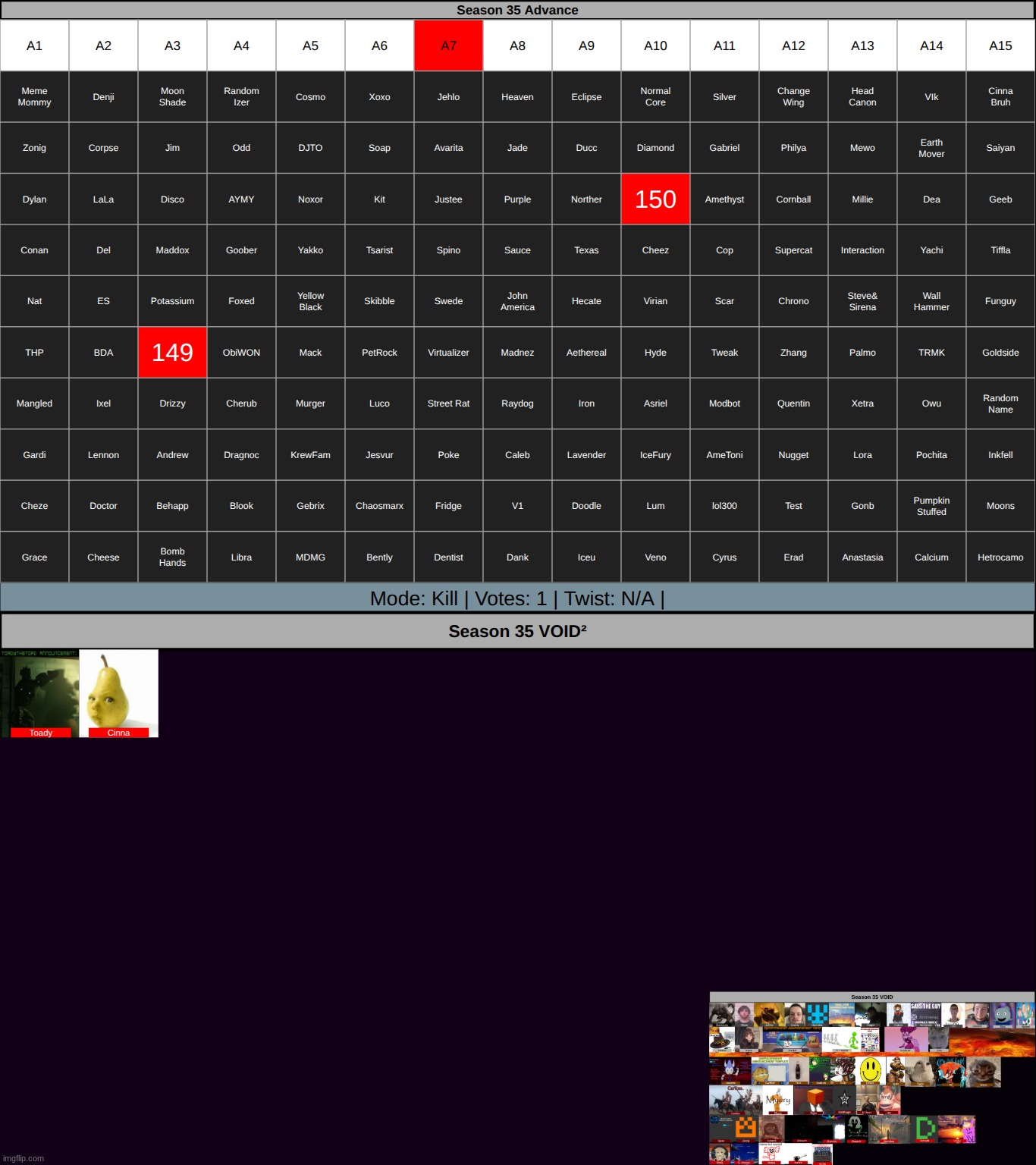 Being in the void is so not religious. k1 on a7. | made w/ Imgflip meme maker