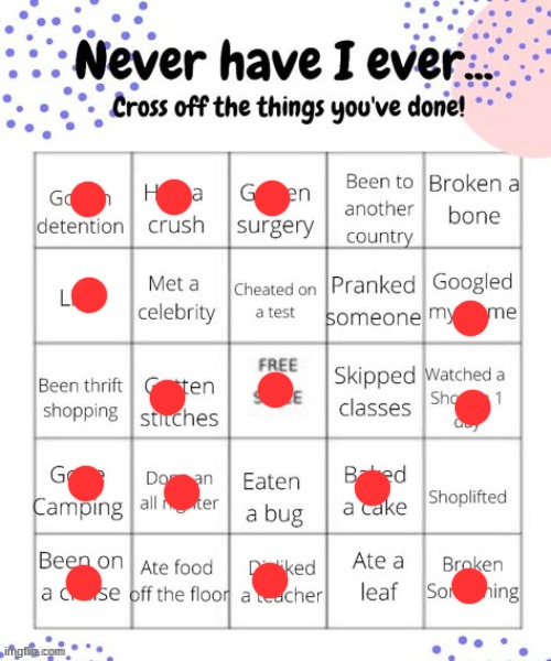 damn no bingo :( | image tagged in never have i ever o | made w/ Imgflip meme maker