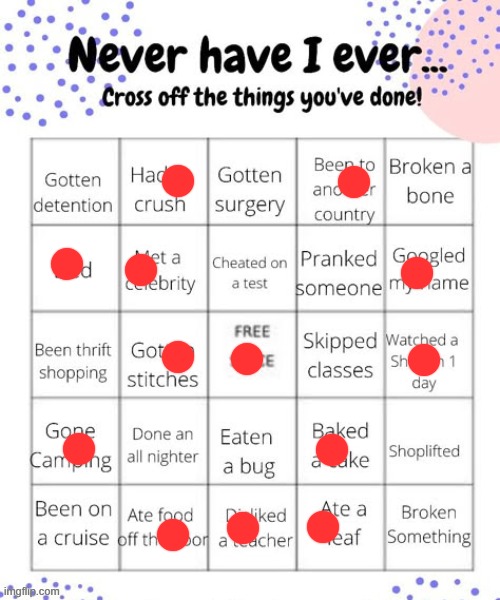 never have i ever o | image tagged in never have i ever o | made w/ Imgflip meme maker