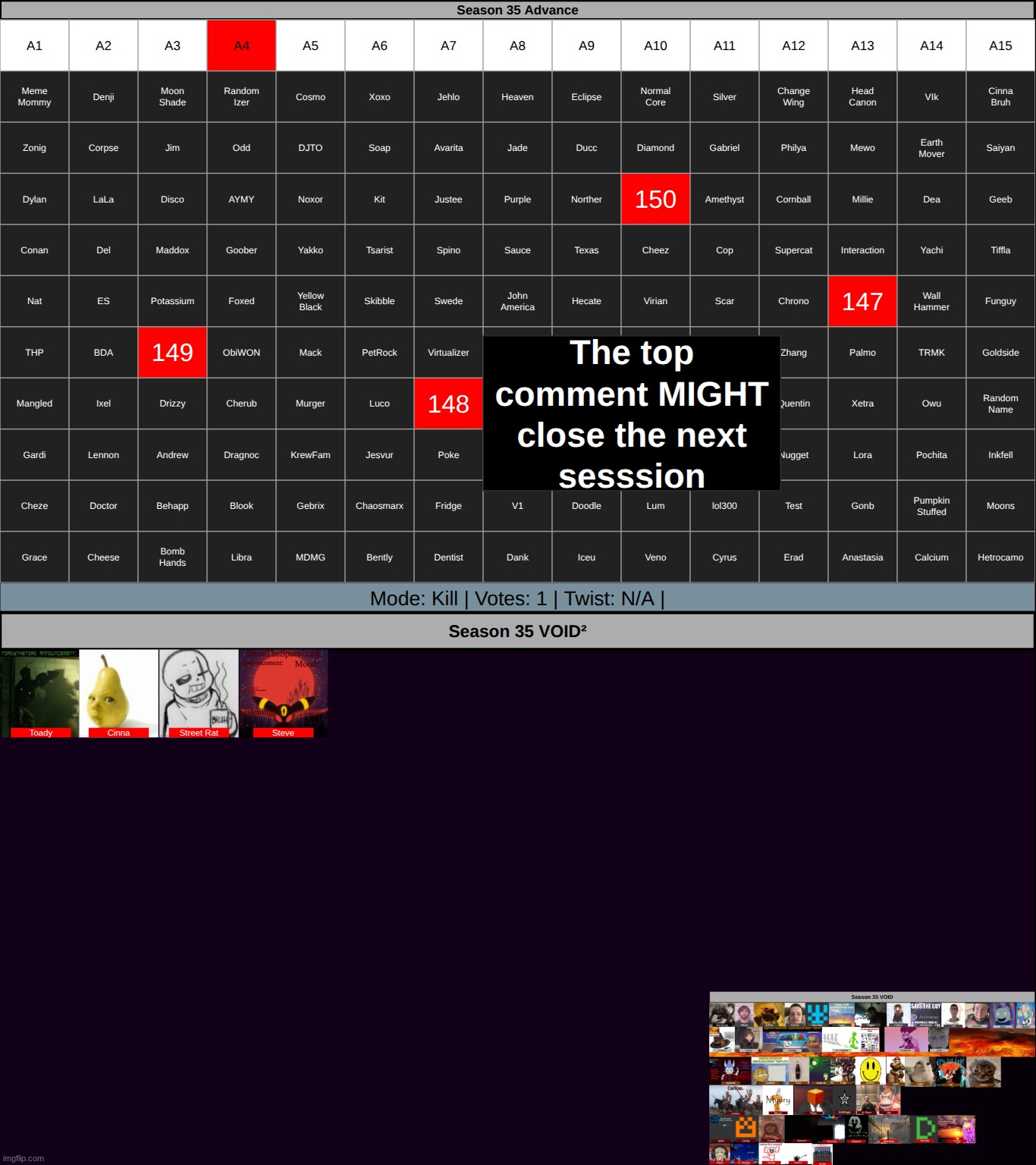 k1 on a4 | made w/ Imgflip meme maker