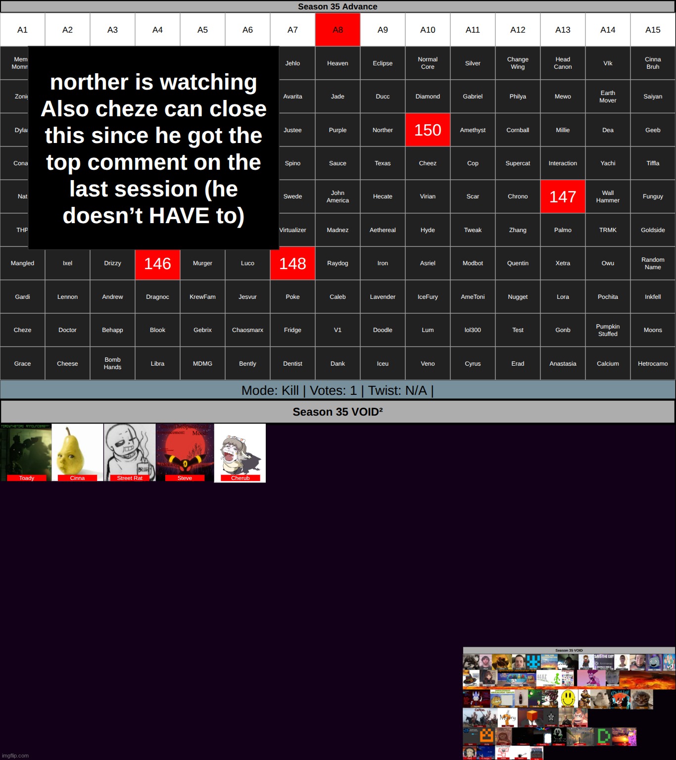 k1 on a8 | made w/ Imgflip meme maker