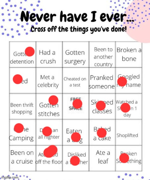 never have i ever o | image tagged in never have i ever o | made w/ Imgflip meme maker