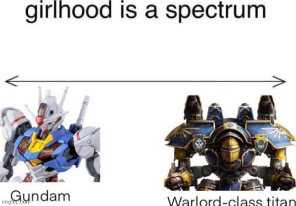 image tagged in girl | made w/ Imgflip meme maker