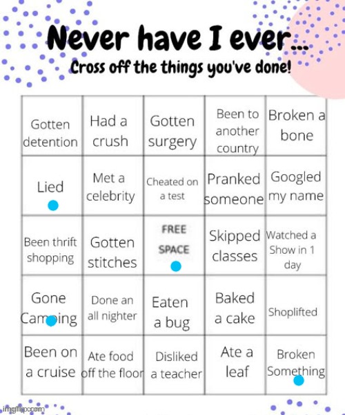 never have i ever o | image tagged in never have i ever o | made w/ Imgflip meme maker