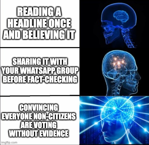 Galaxy Brain (3 brains) | READING A HEADLINE ONCE AND BELIEVING IT; SHARING IT WITH YOUR WHATSAPP GROUP BEFORE FACT-CHECKING; CONVINCING EVERYONE NON-CITIZENS ARE VOTING WITHOUT EVIDENCE | image tagged in galaxy brain 3 brains | made w/ Imgflip meme maker