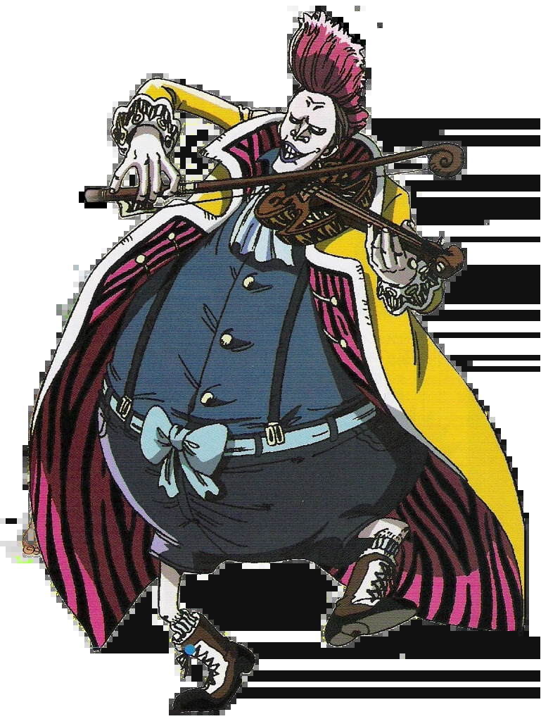 Earl Battler Blank Meme Template