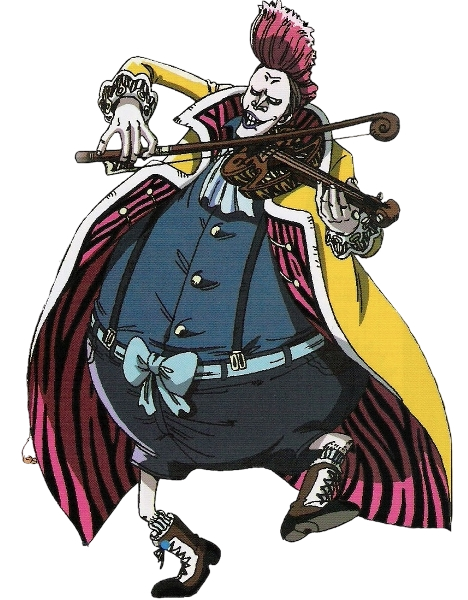 Earl Battler Blank Meme Template