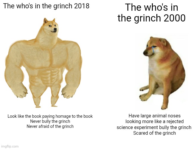The 2018 grinch who's are built different | The who's in the grinch 2018; The who's in the grinch 2000; Look like the book paying homage to the book
Never bully the grinch
Never afraid of the grinch; Have large animal noses looking more like a rejected science experiment bully the grinch 
Scared of the grinch | image tagged in memes,buff doge vs cheems,dr seuss,grinch | made w/ Imgflip meme maker
