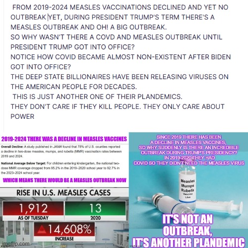 outbreak or plandemic | made w/ Imgflip meme maker