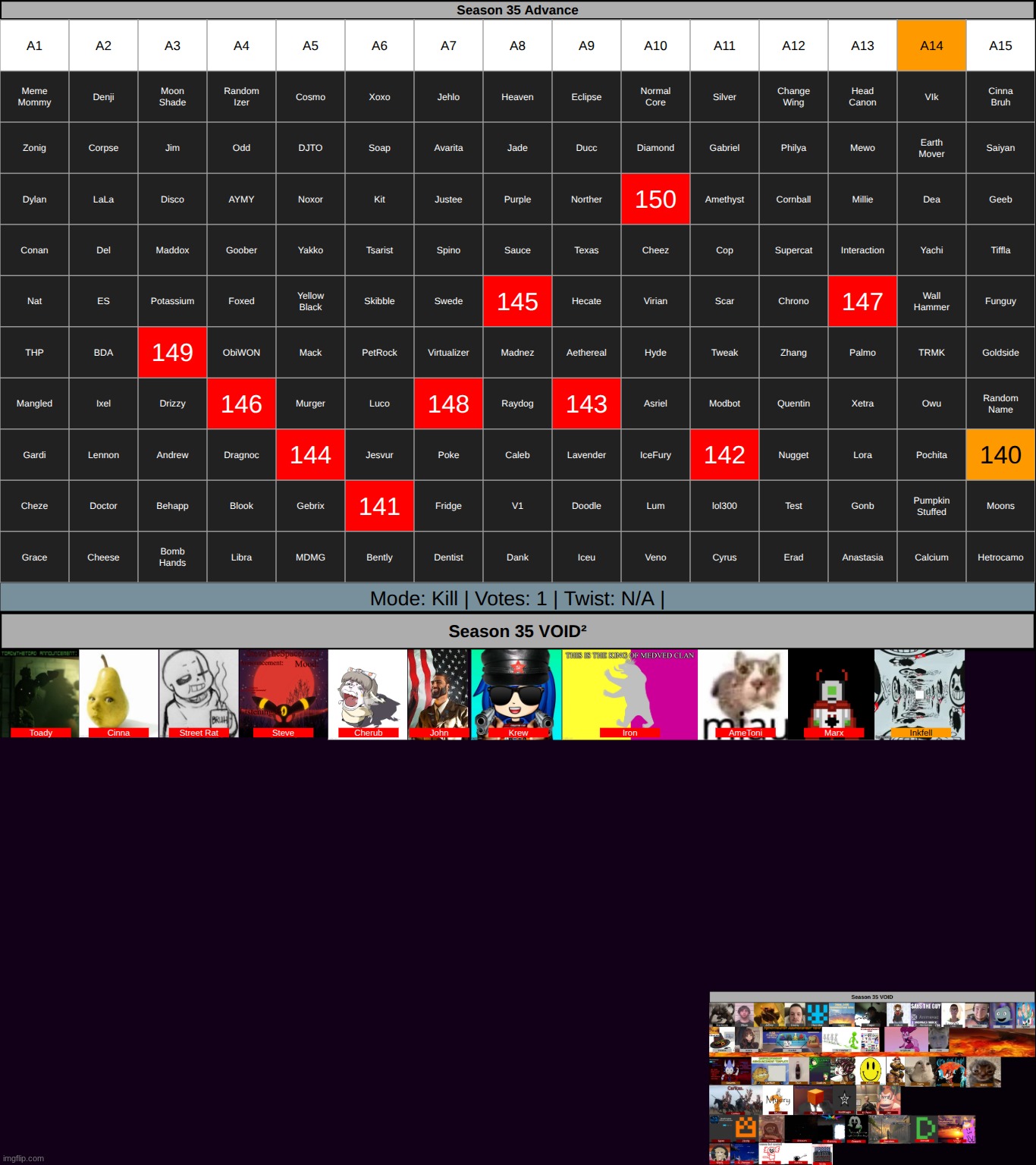 should i bring the "chatroom" back | made w/ Imgflip meme maker