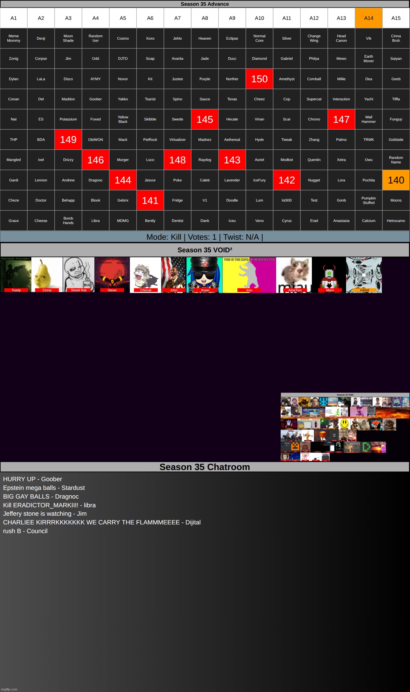 k1 on a14 | made w/ Imgflip meme maker